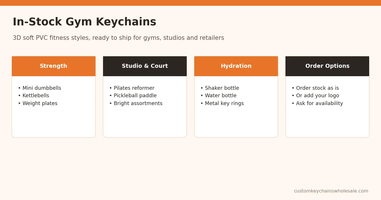 In-Stock Gym Keychains